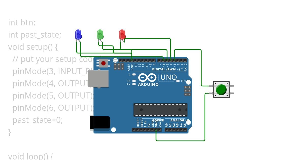some project simulation