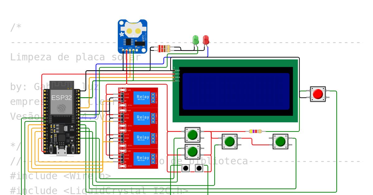 TCC V4 simulation
