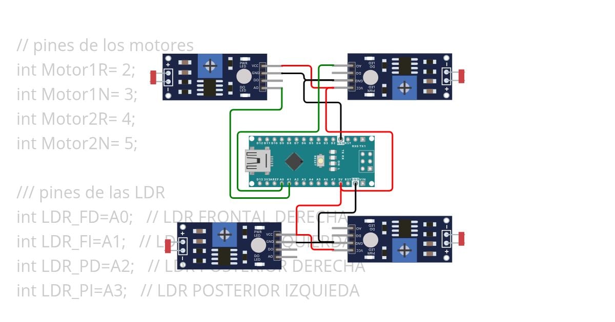 Carro seguidor de luz simulation