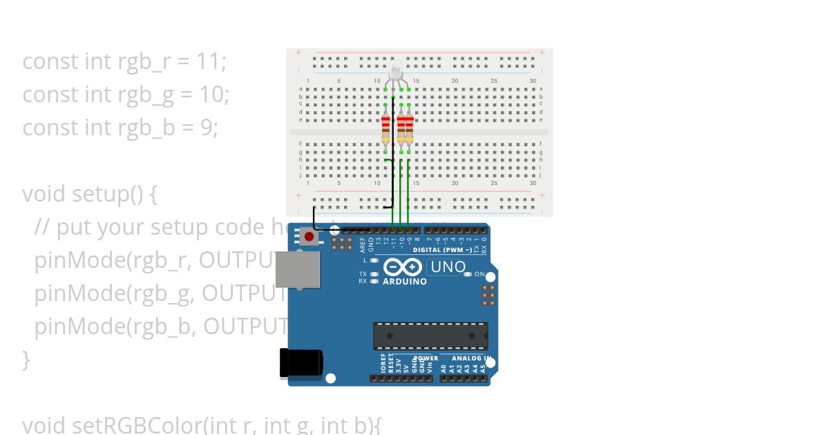 PWM_RGB simulation