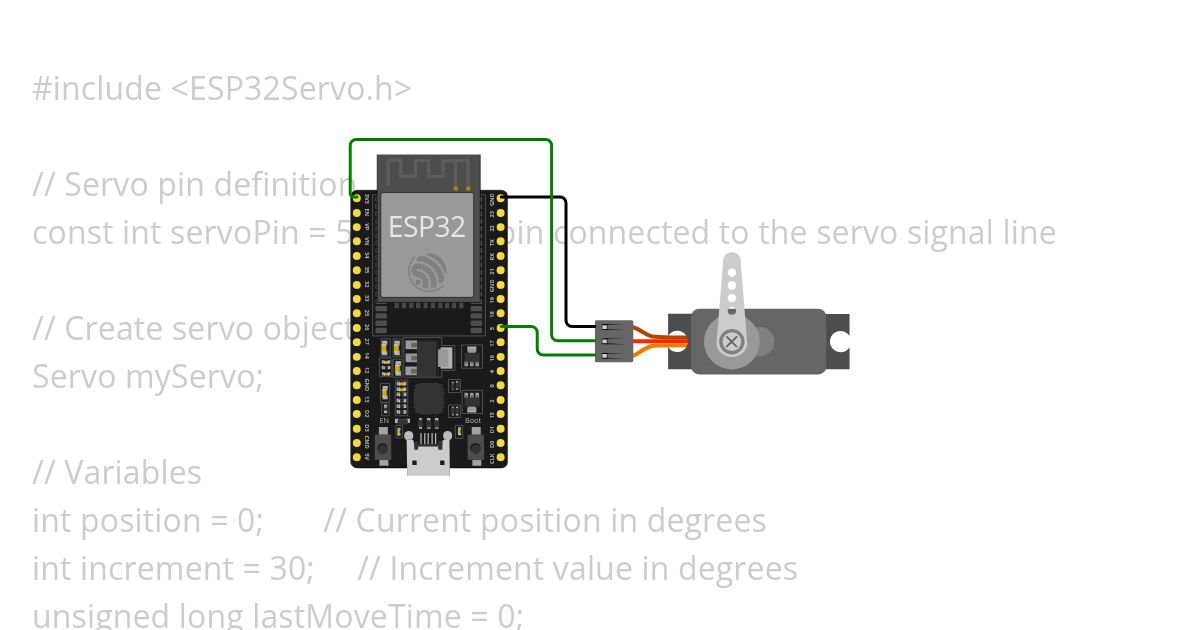 Servo simulation