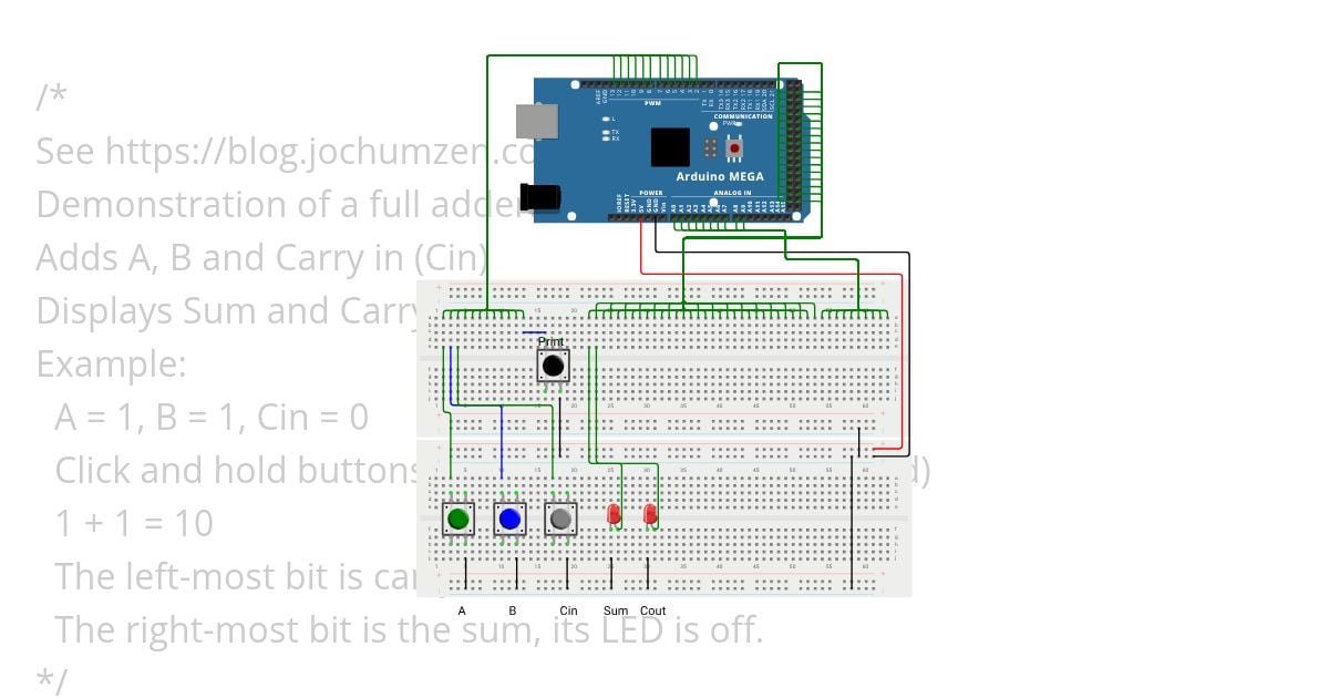 Full adder simulation