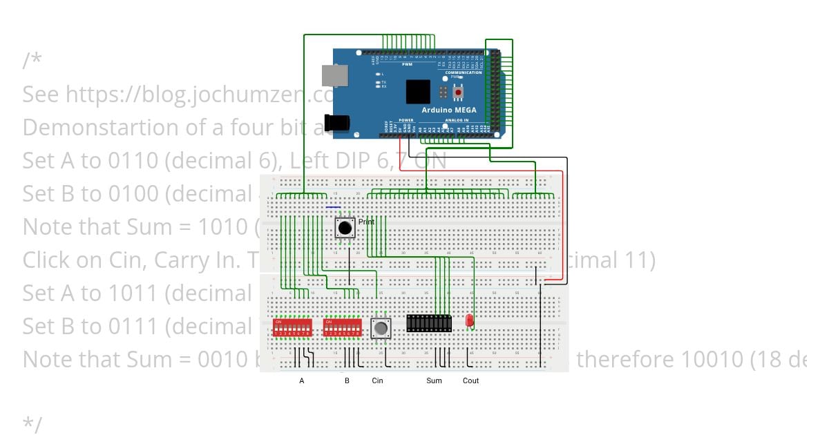Four bit adder simulation