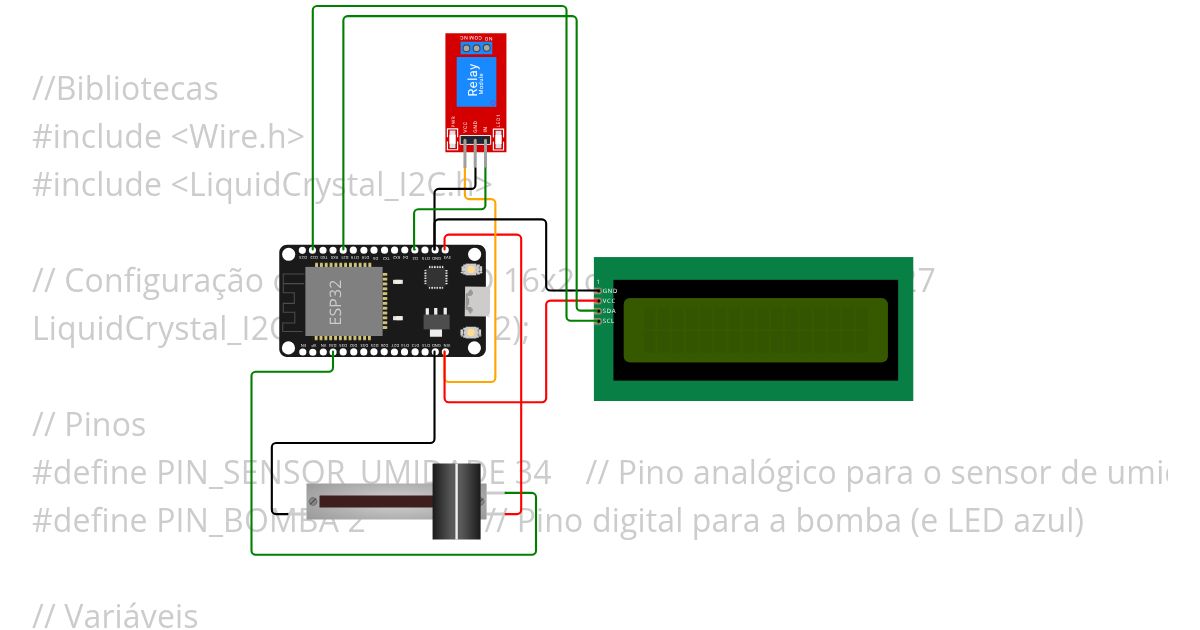 Controle_umidade_01 simulation