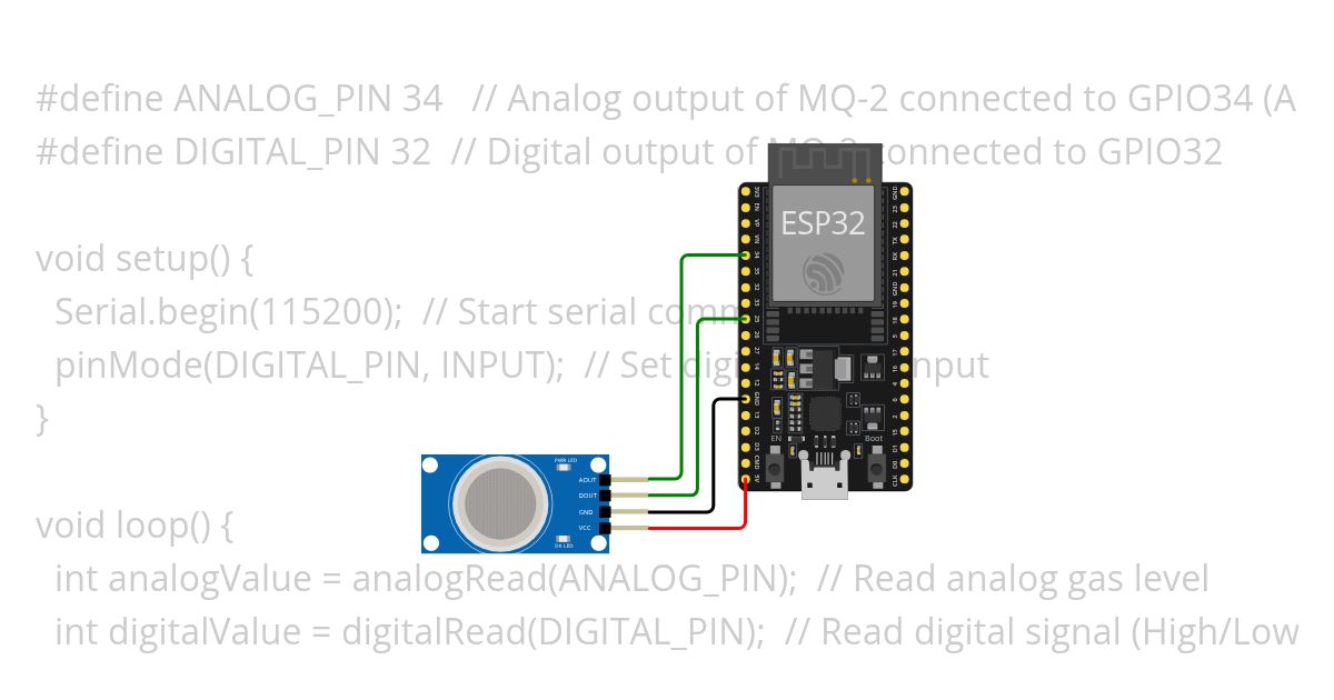 gas sensor esp32 simulation