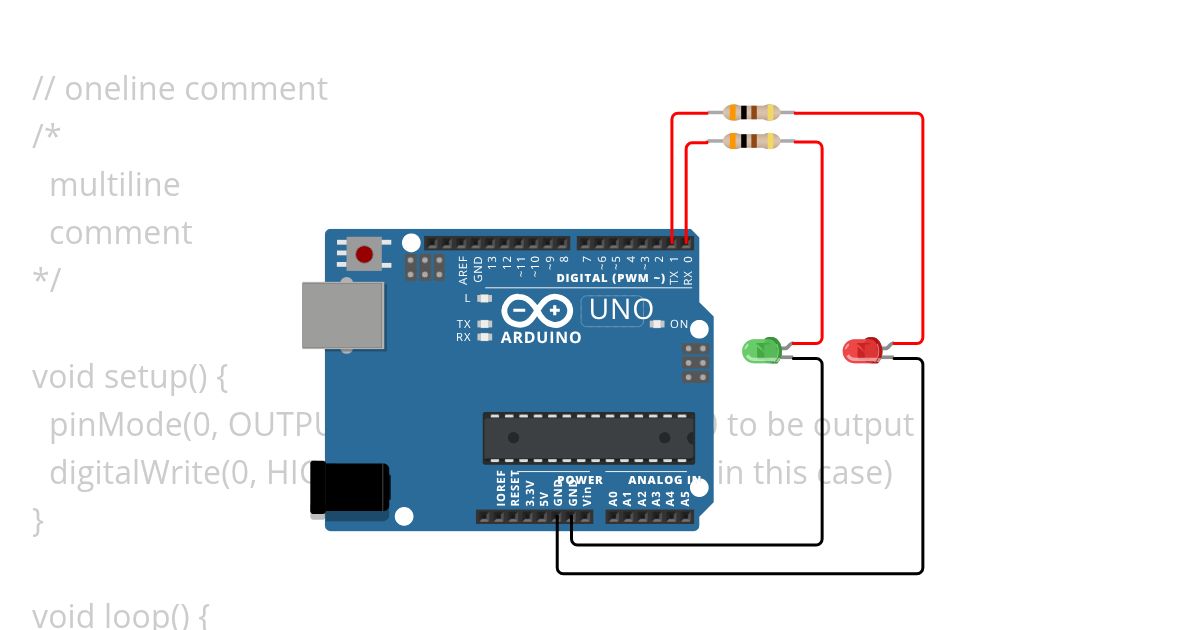 setup pinmode digitalwrite  simulation