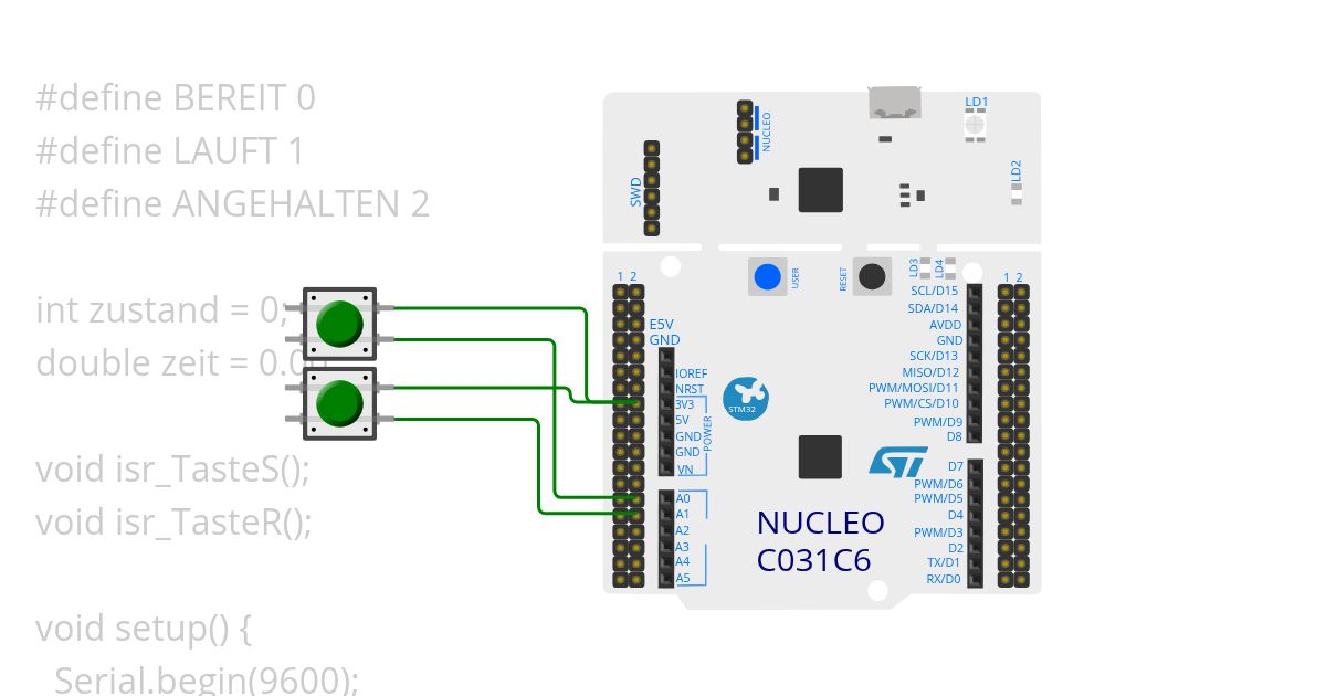 Stopuhrrr simulation