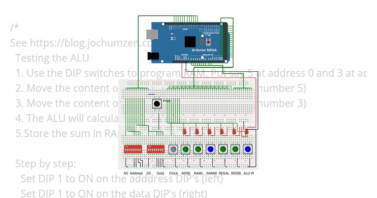 Testing ALU simulation