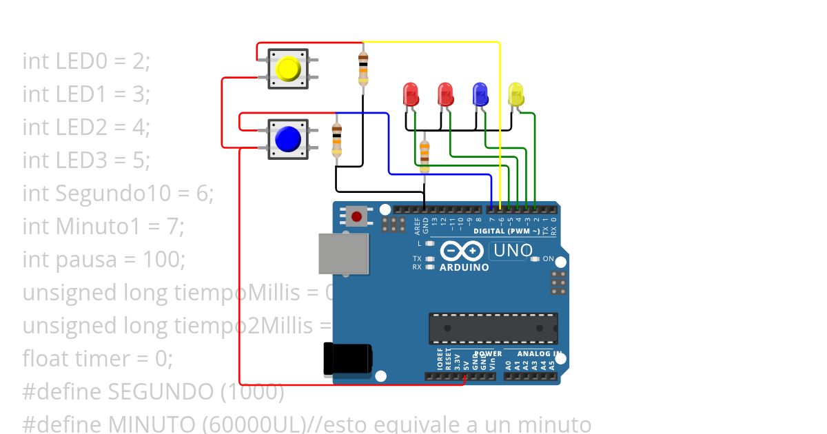 millis 4 simulation