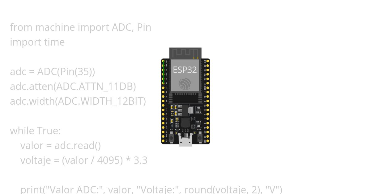 Ejercicio_3 simulation