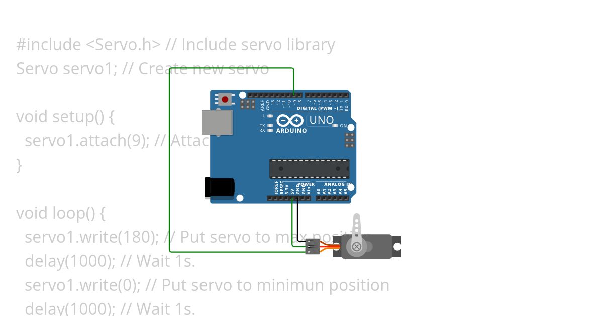 Servo basic Copy simulation