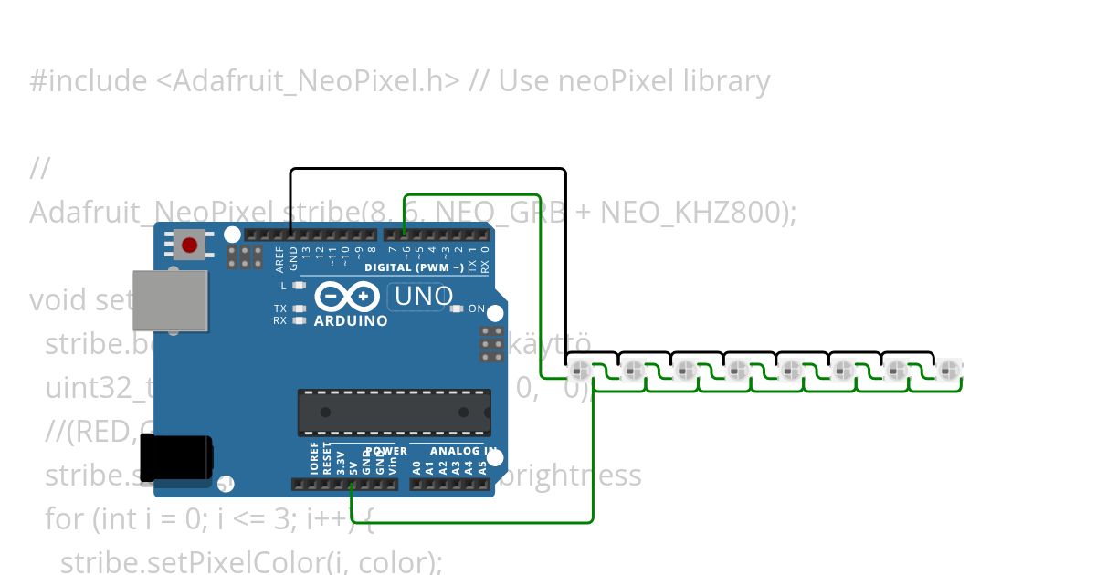 Neopixel basic strip for Copy simulation