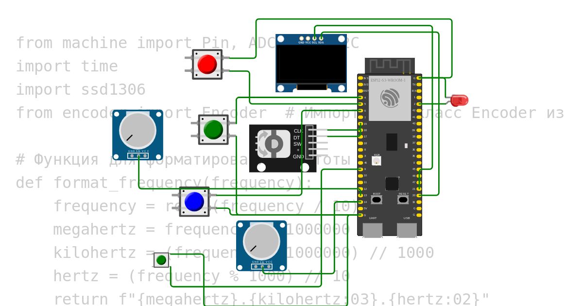 enc1 Copy14 simulation