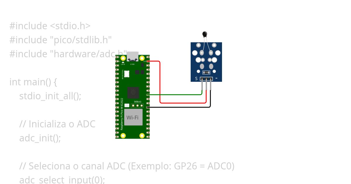 adc_teste simulation