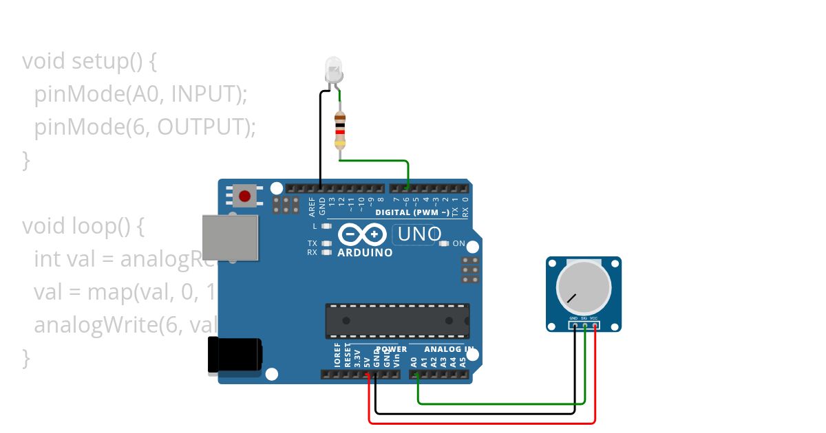 potentiometer led simulation
