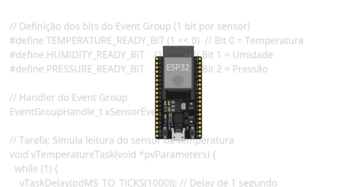 Exemplo Aula event group simulation