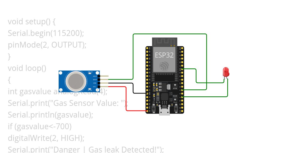 Gas detection Sensor  simulation