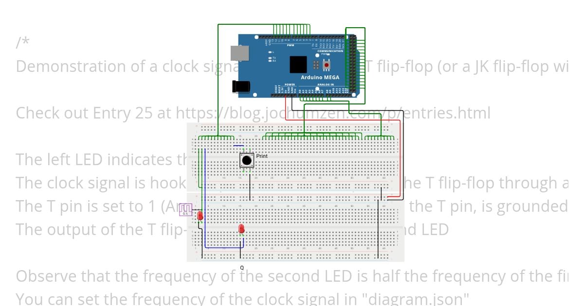 Clock to T flip-flop simulation