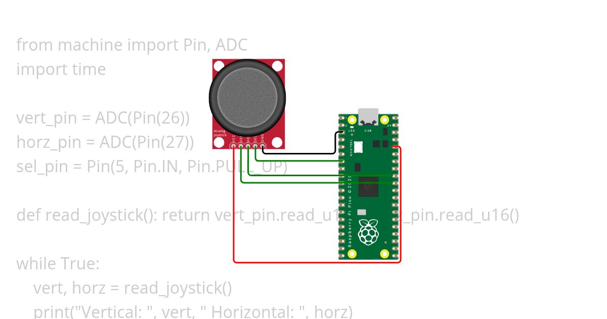 joystick Copy simulation