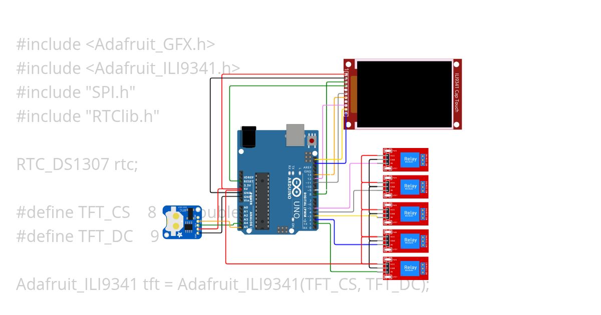 Power Management simulation