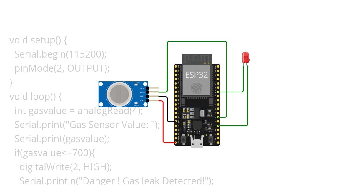 MQ2- gas sensor simulation
