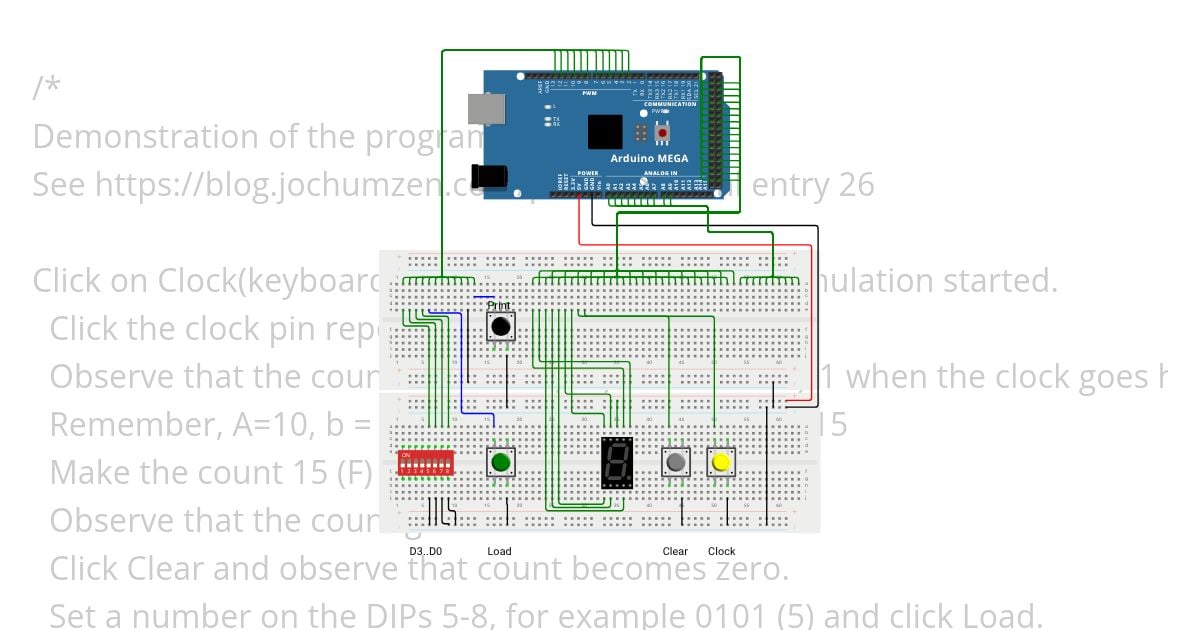 Four bit program counter simulation
