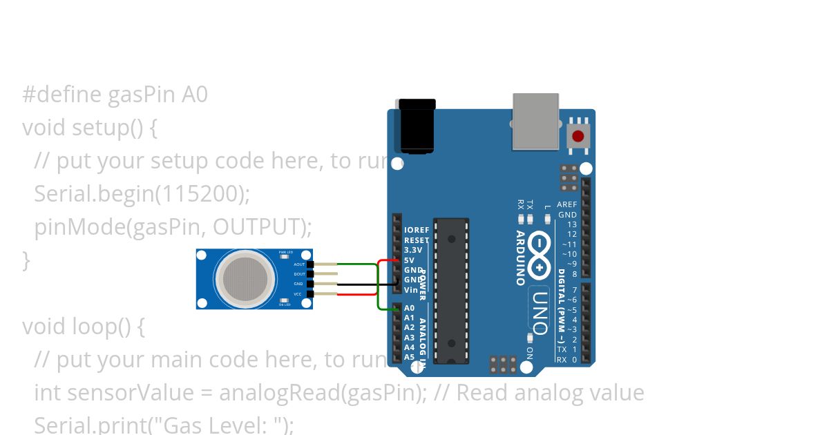 GAS_SENSOR_PROJECT simulation