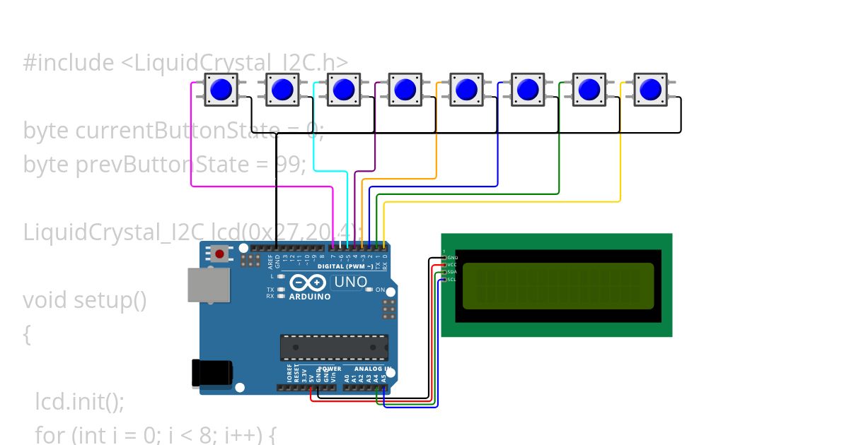 Arduino port manipulation simulation
