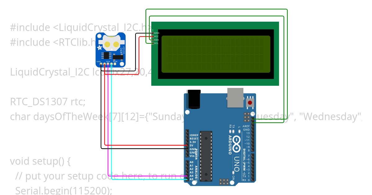 DIGITAL_CLOCK simulation