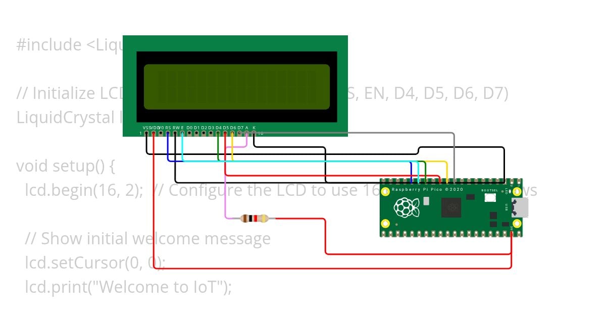 Internet of Things Copy simulation