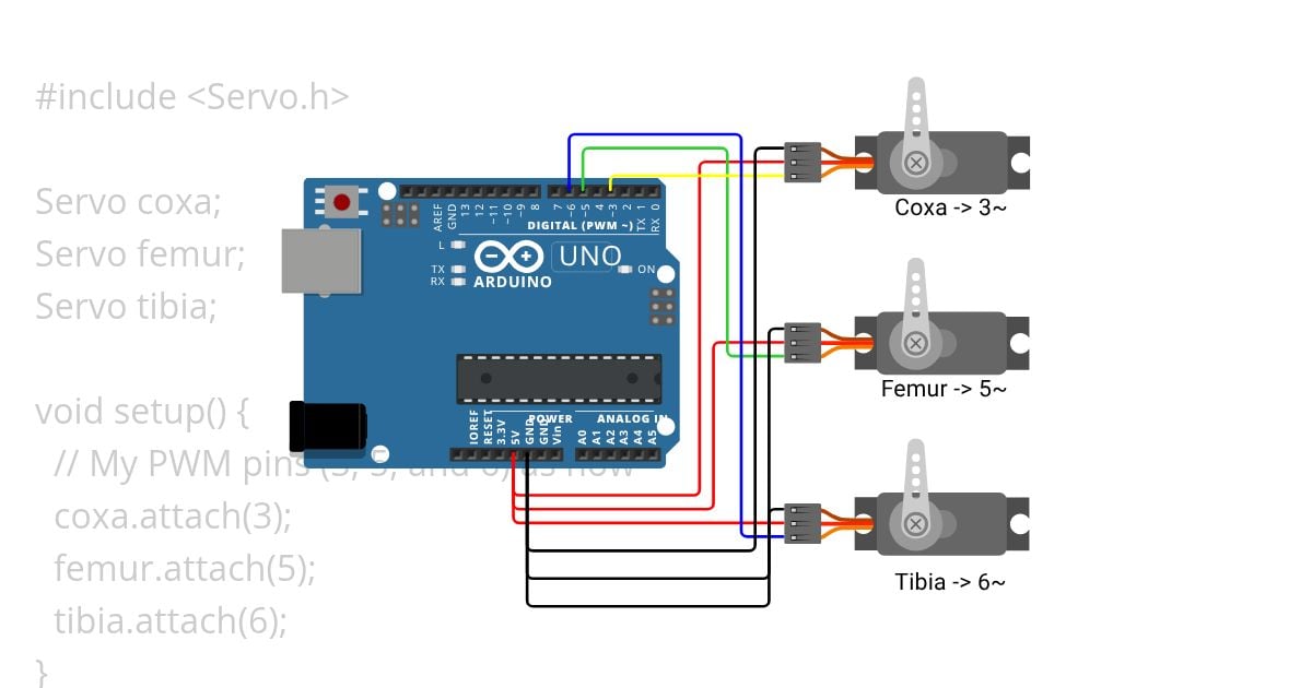Spider-Robot-Test simulation