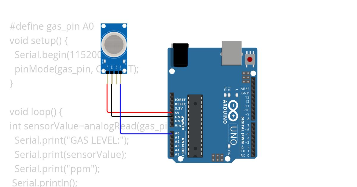 LED_ON_OFF simulation