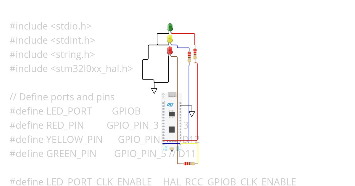 TrafLI ISMAIL simulation