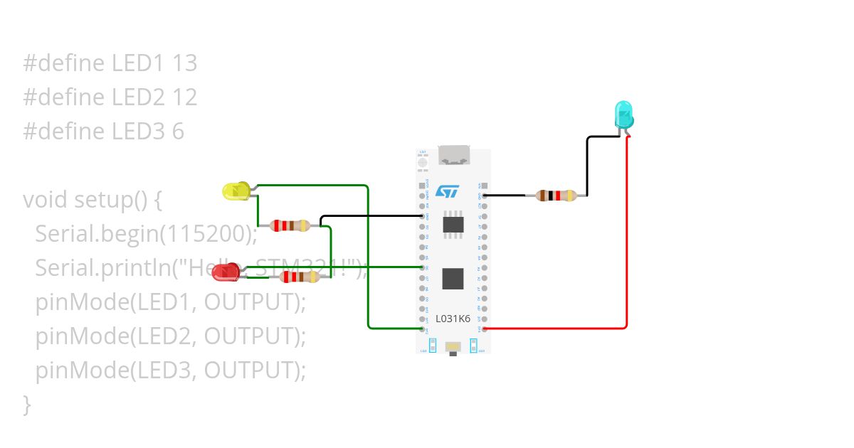 STM 32 SABIL simulation