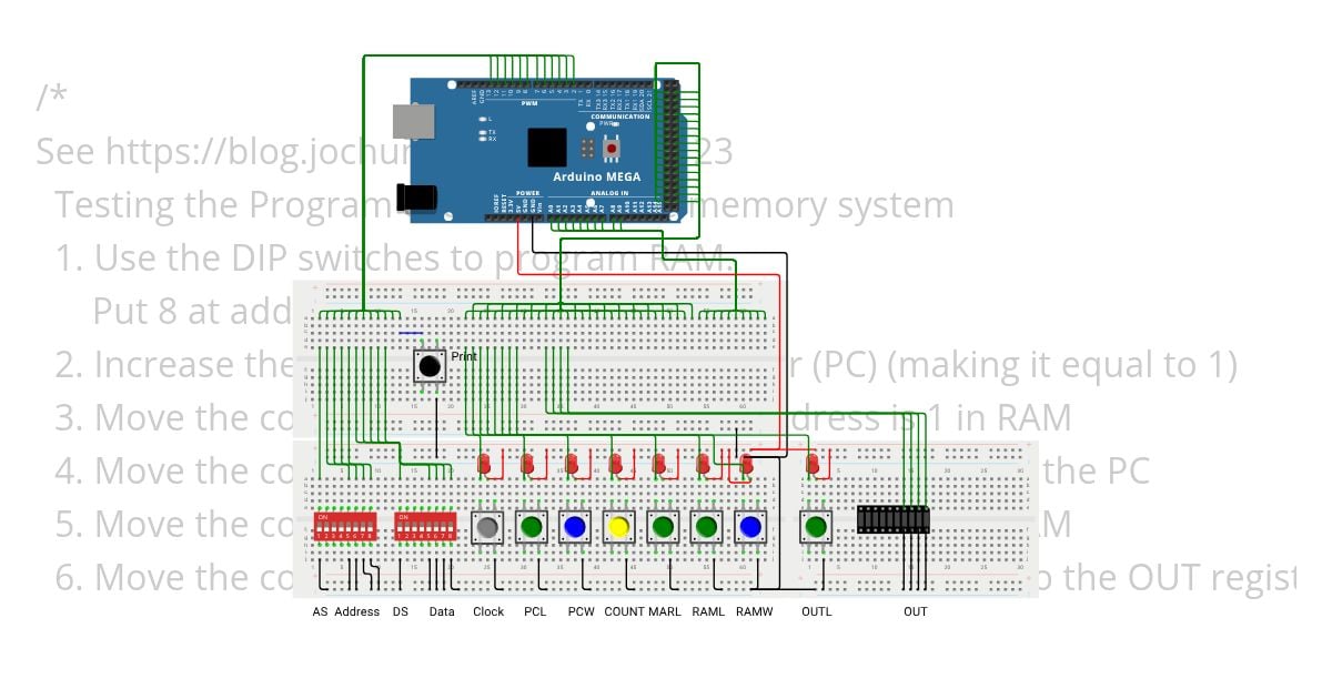 Testing Program counter with memory system simulation