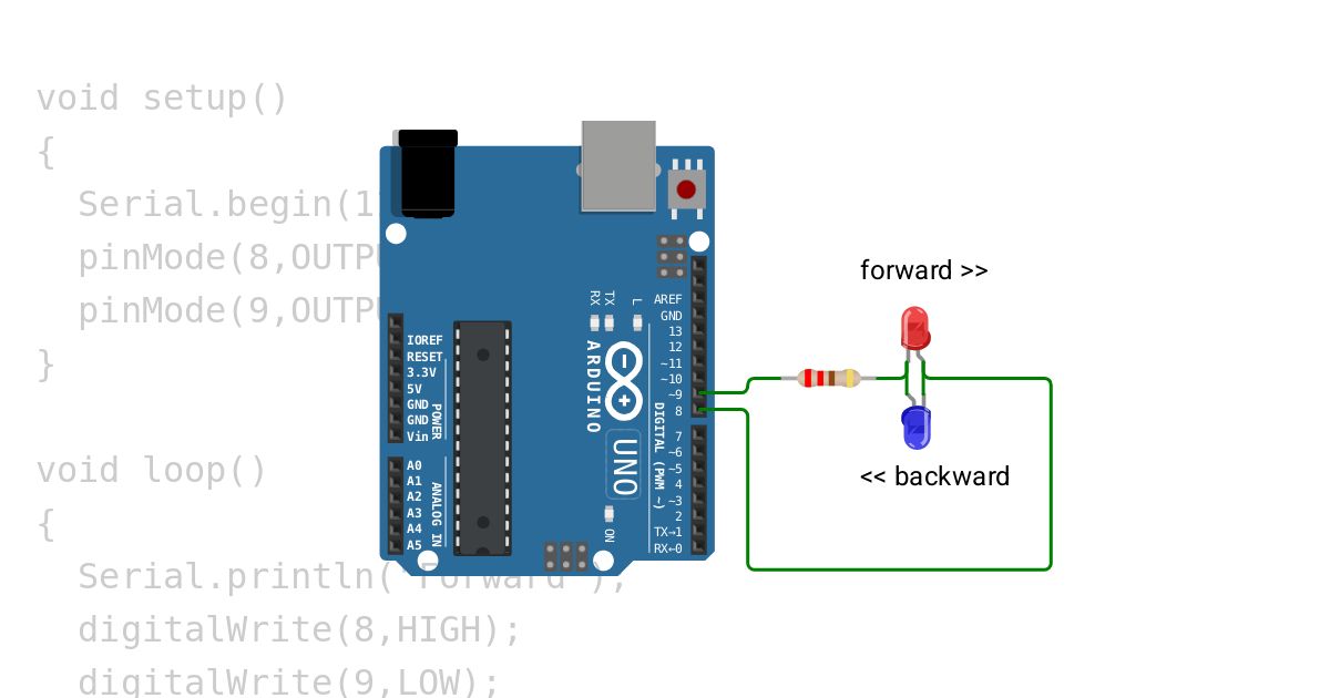 Simulate H-Bridge for DC motor. simulation