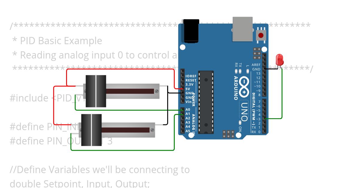 pidTest simulation