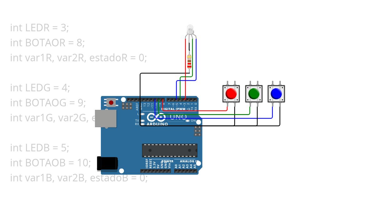 testeteste simulation