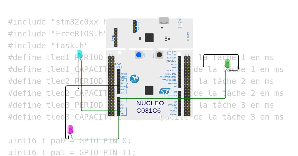 RM freertos optimisé 