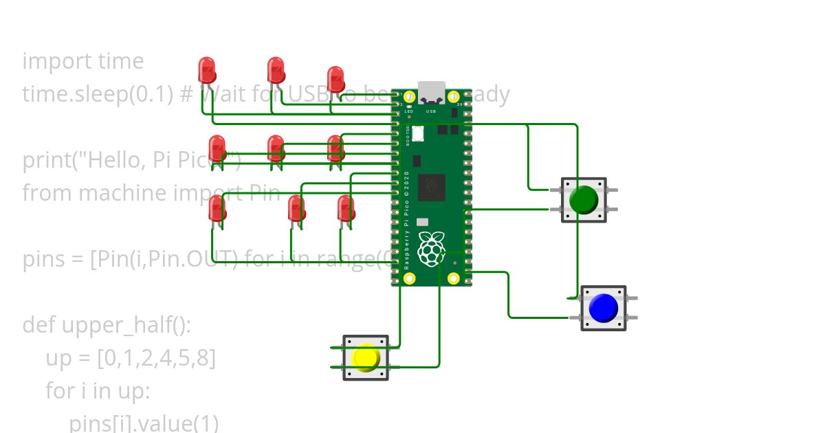 lab_performance_exam simulation