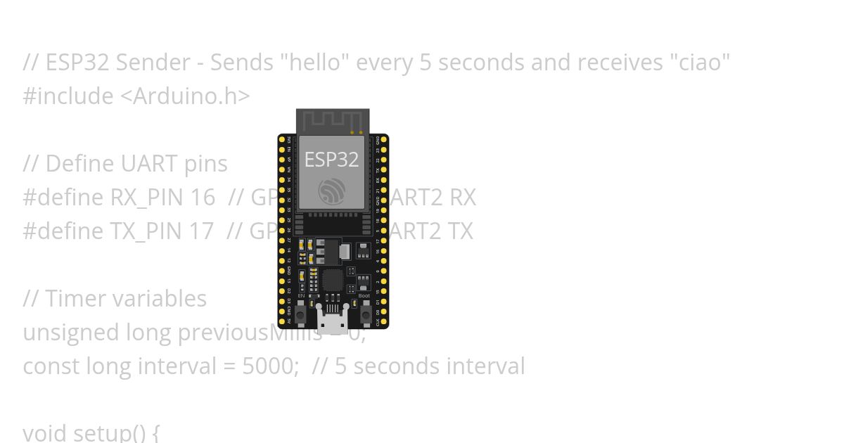 UART simulation