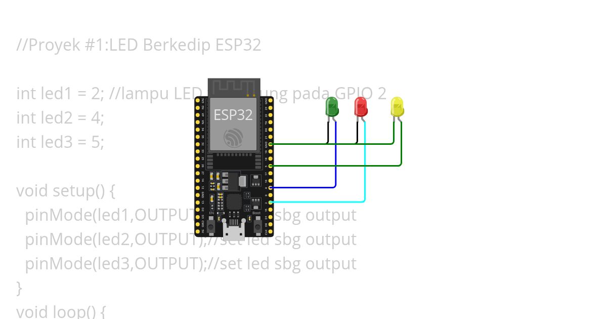 Iot Undipa simulation