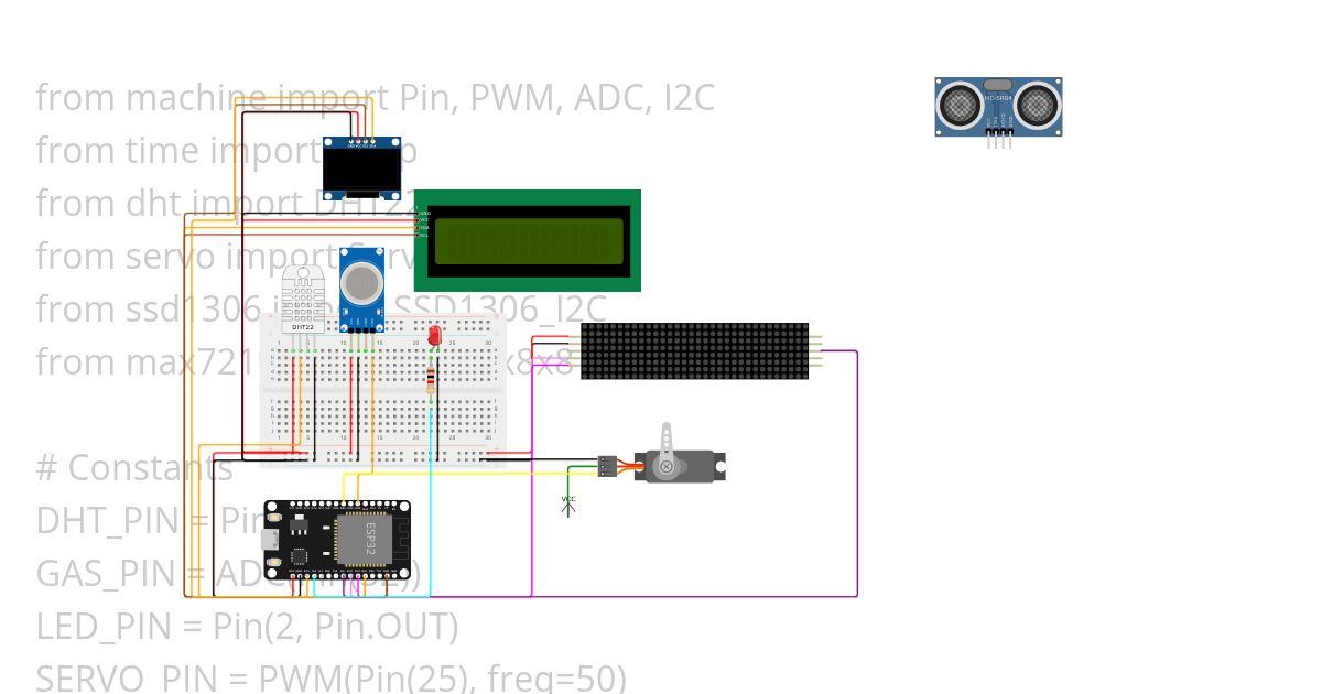 W6 MARCH2025 PS4  - Adriana Sarah simulation