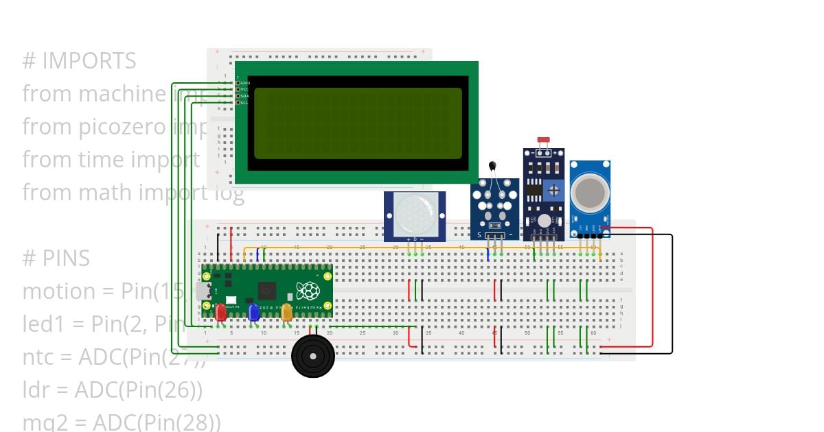 Smart Home System simulation