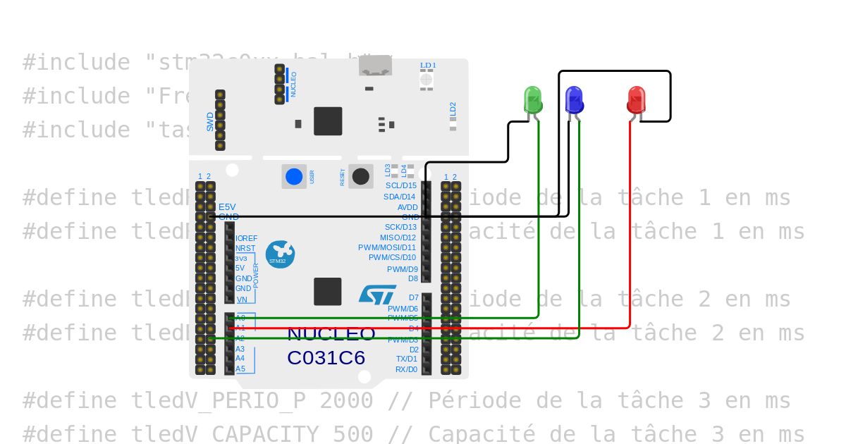 STM32 3 leds avec OS FERDAWS rate MONOTONIC
