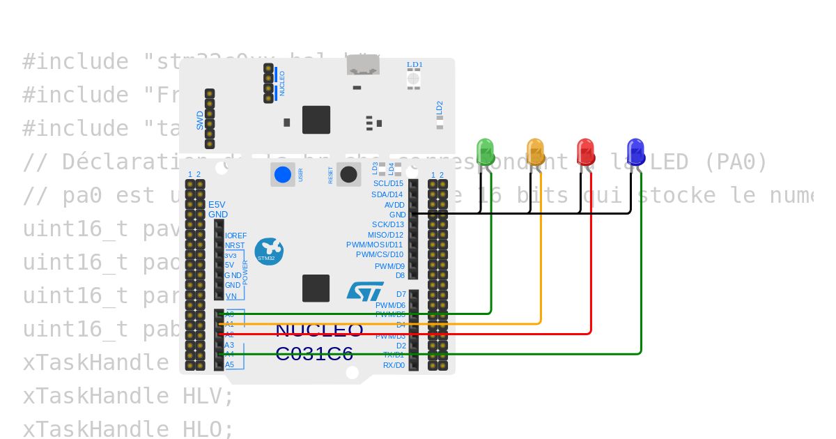 gestion taches stm32  ROUND ROBIN 