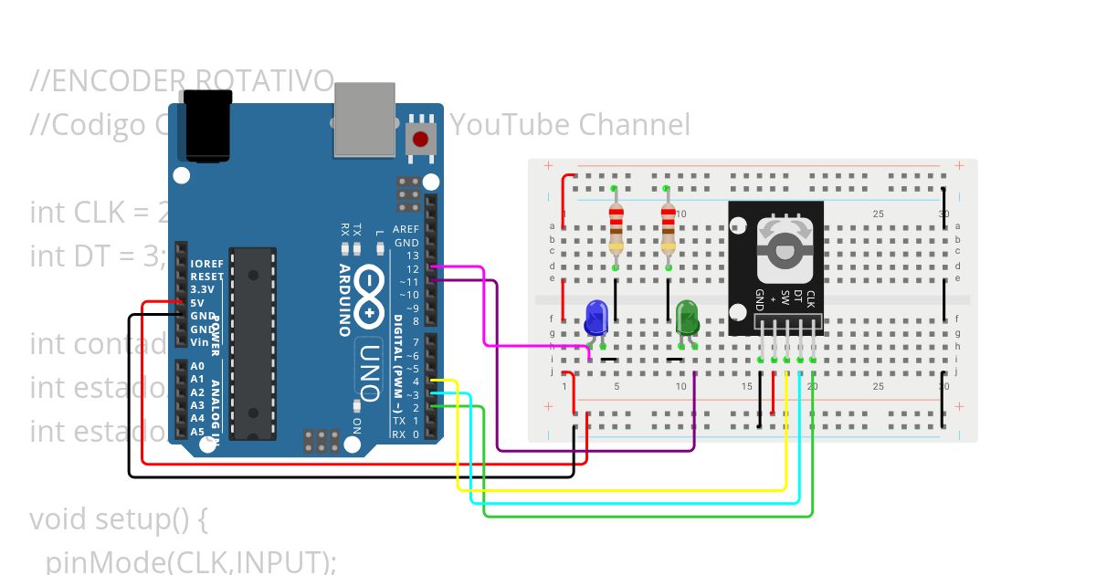 Encoder_Leds simulation