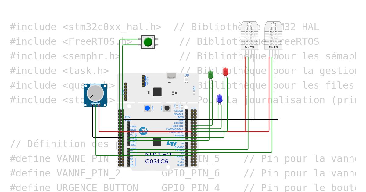 système d'arrosage automatique intelligent Copy