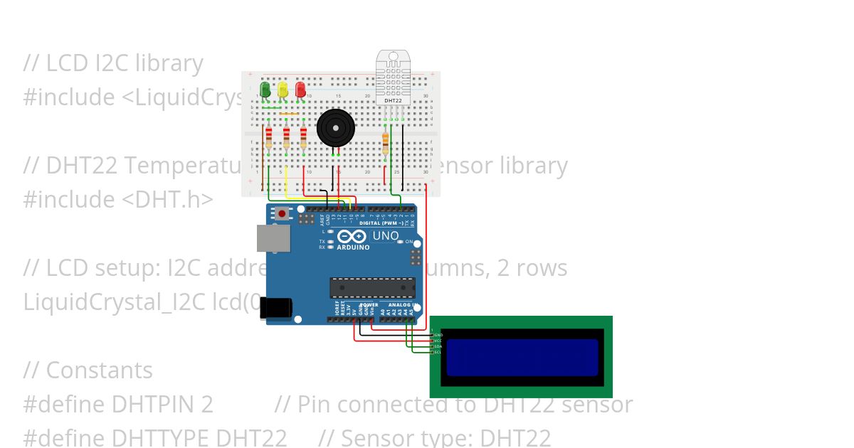   Temperature and Humidity Monitoring  Internet of Things simulation