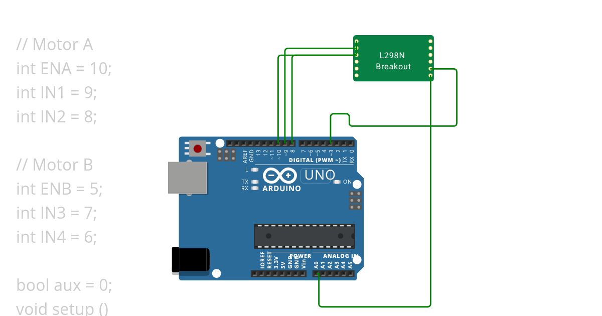 L298N Driver simulation